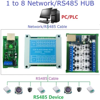 1/8 Uosto Pramonės Modbus gateway serverio Modbus TCP į MODBUS RTU/ASCII su RS485 Ethernet Modbus paramos Meistras &Vergas