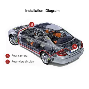 5-12 Colių LED Automobilių Stebėti vaizdo Kamera Galinio vaizdo Kameros Sistema Sunkvežimis Automobilio