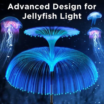 Dvigubas Saulės Jellyfish Šviesos 7 Spalvų Saulės Sodas Žibintai LED Optinio Pluošto Šviesos Lauko Vandeniui Dekoro Lempų, skirtų Vejos Kiemo